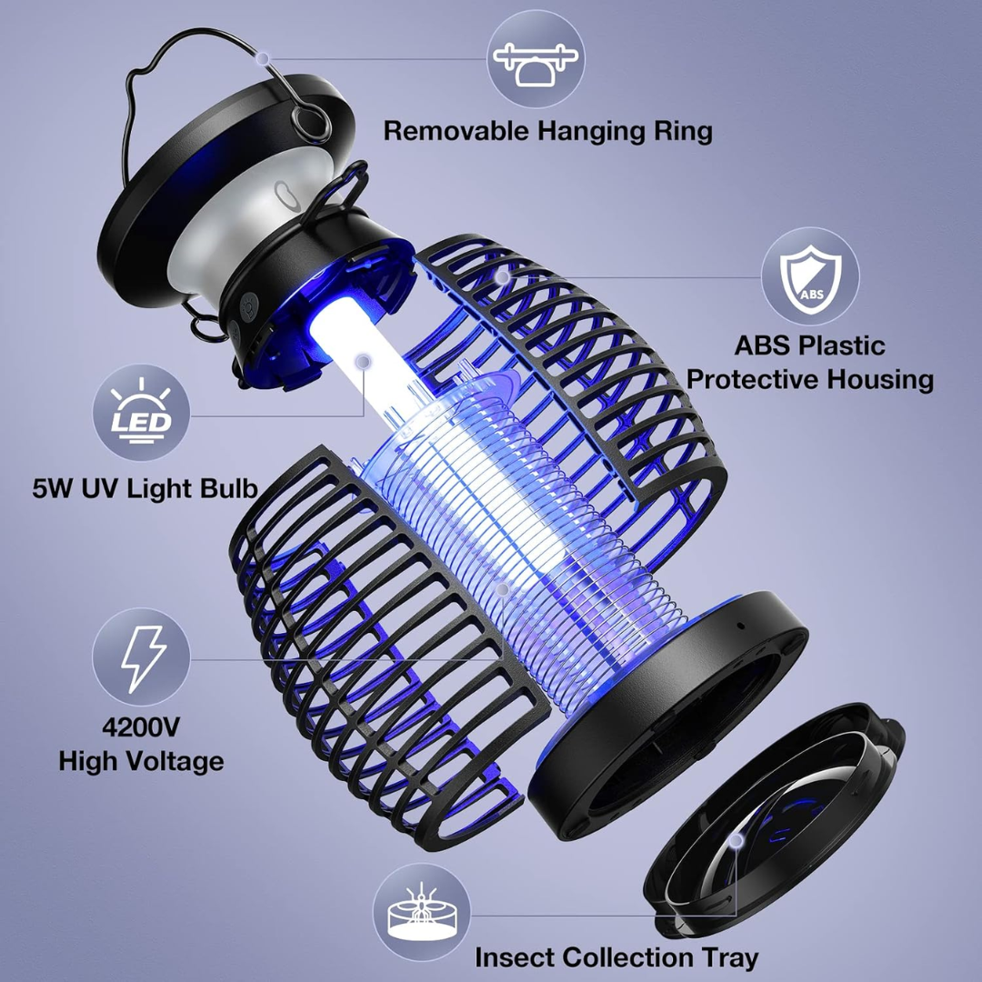 ZapProtect